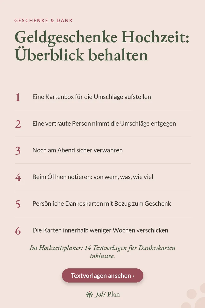 Geldgeschenke zur Hochzeit: Überblick behalten