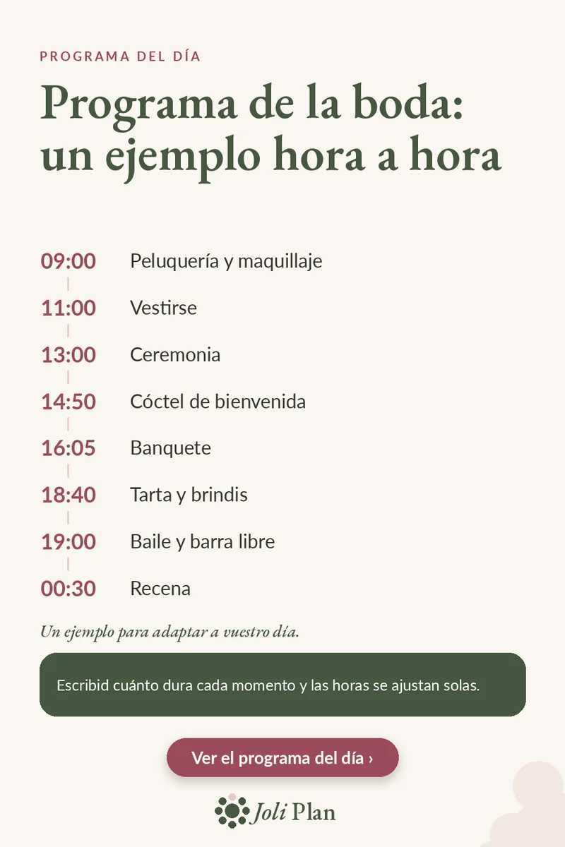 Ejemplo de programa del día de la boda hora a hora