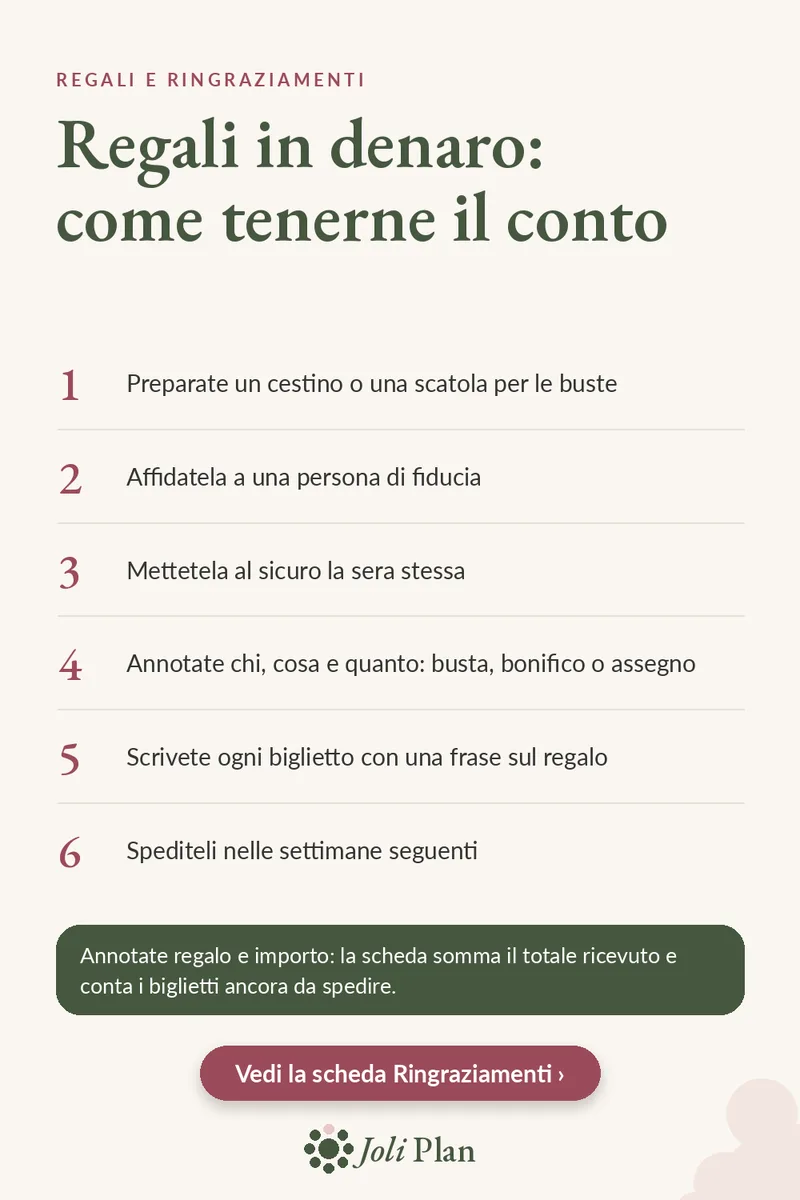 Regali in denaro al matrimonio: come tenerne il conto